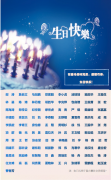 2021年二月份员工生日