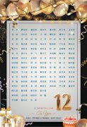 特殊的日子想起你——2022年12月员工生日