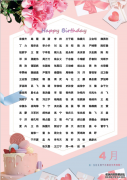 感谢有你，一路同行——2023年4月员工生日