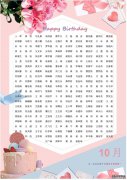 感谢有你，一路同行——2023年10月员工生日