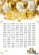 梦想与快乐，与你共度的特别一天 ——2025年5月