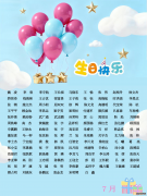 共享快乐时光——2026年7月员工生日